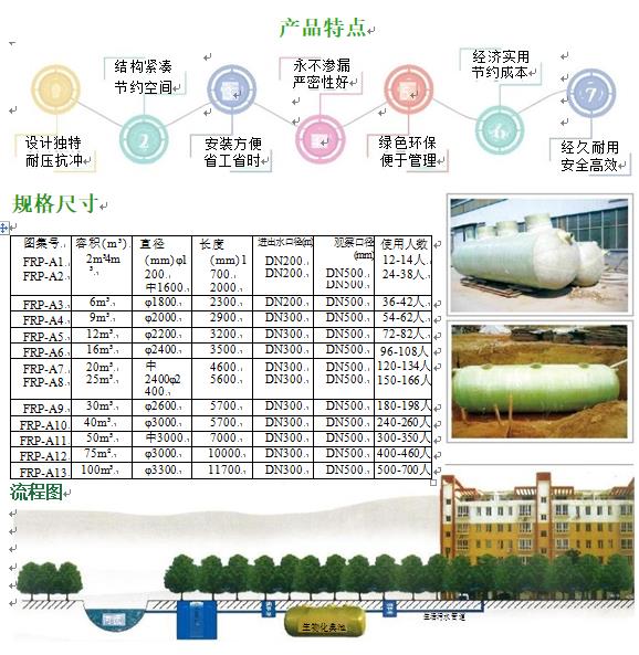 株洲玻璃钢化粪池